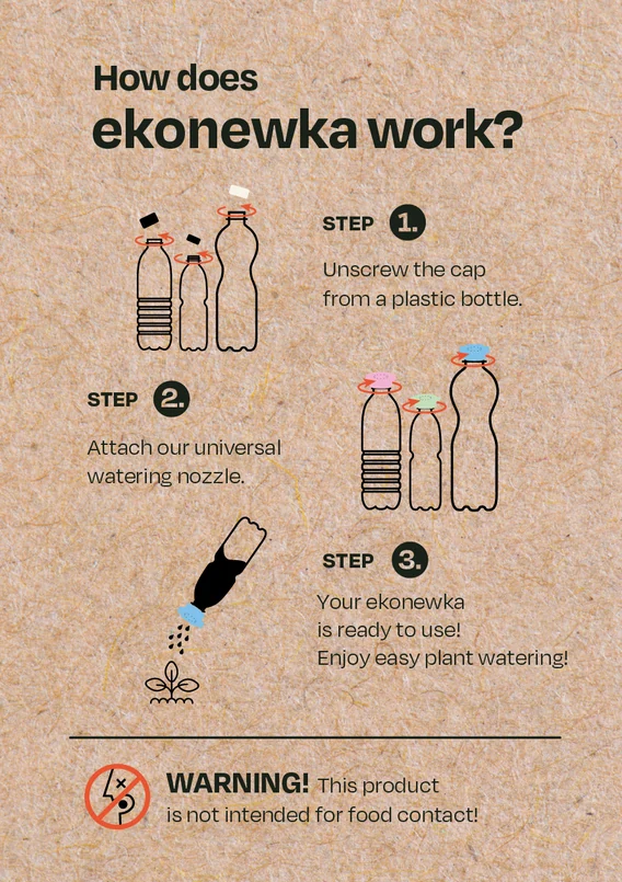 Back of the Ekonewka card – three-step instructions for use